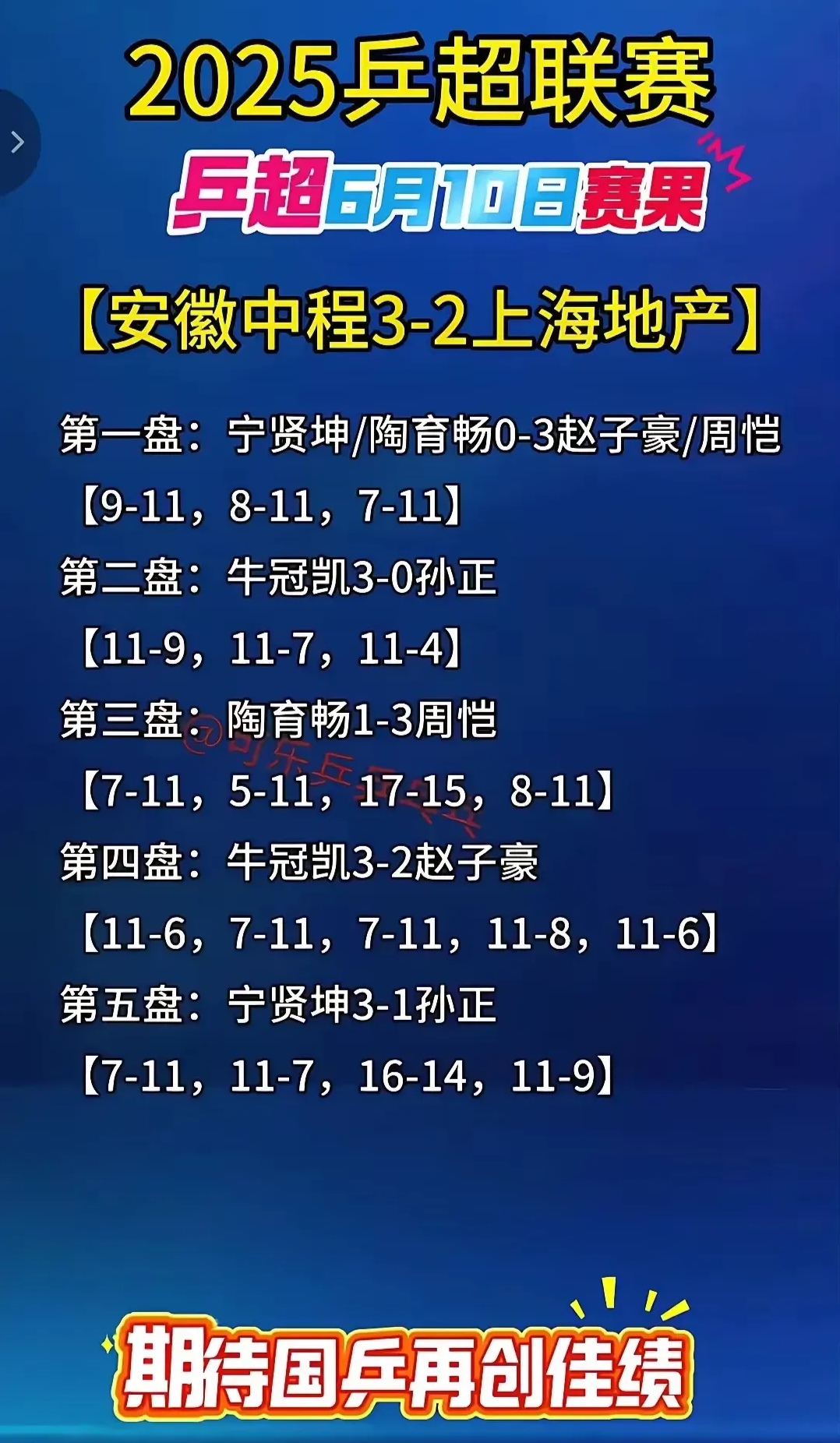 游戏技巧分享关于清晨体能课后，上海海港止住颓势备战NBA季后赛，球迷炸锅，高层口径保持一致的信息